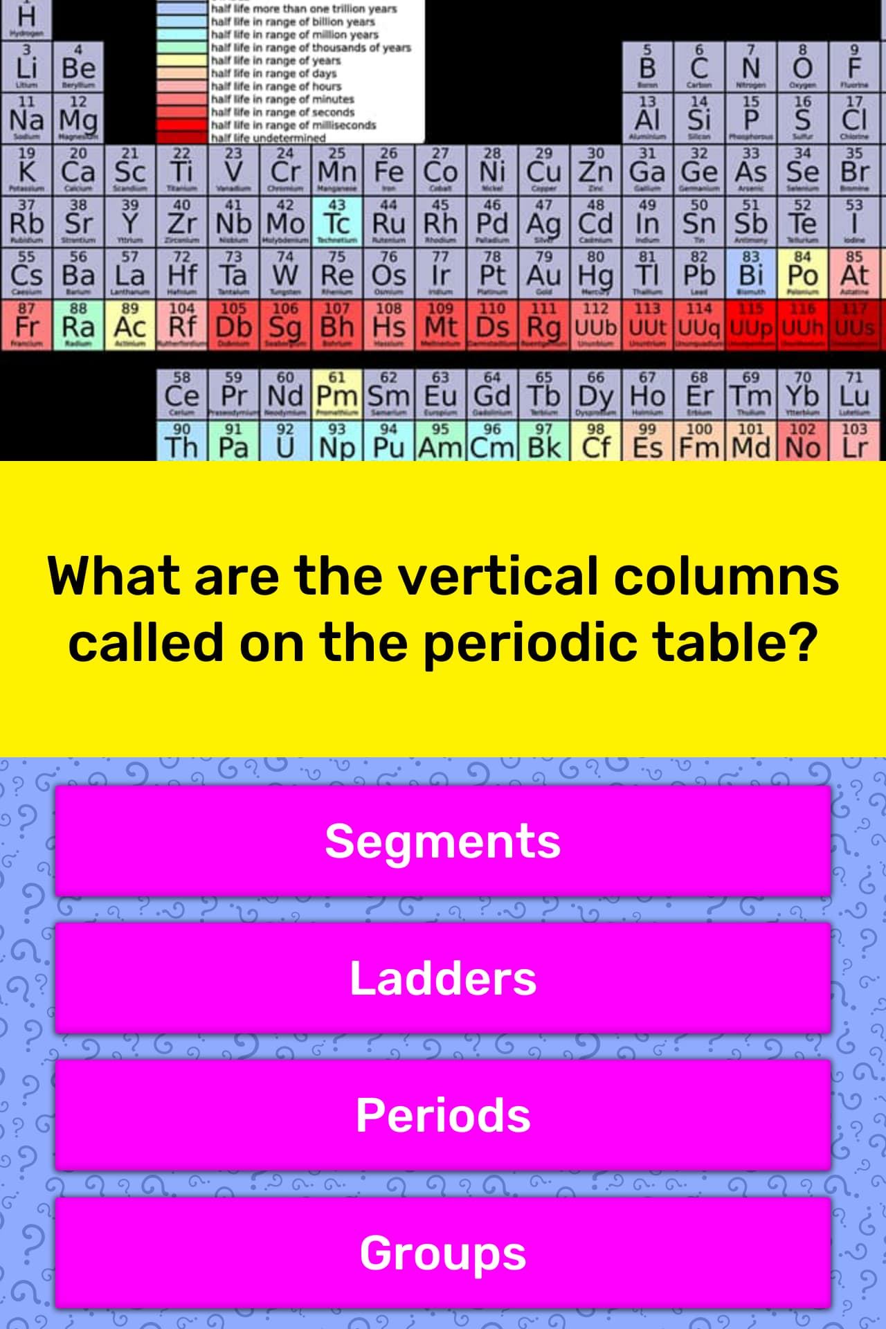 what-are-the-vertical-columns-called-trivia-answers-quizzclub