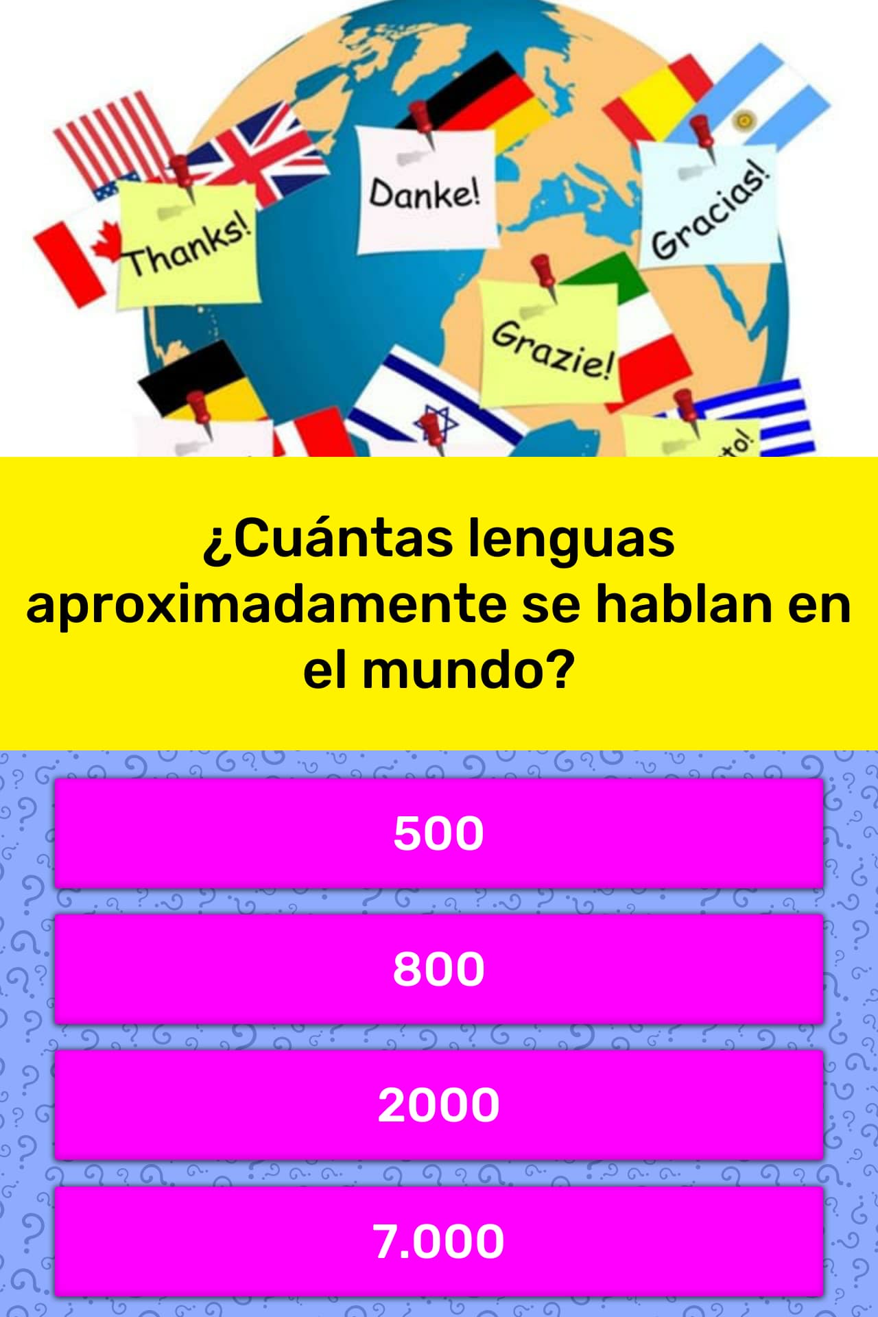  Cu ntas Lenguas Aproximadamente Se Las Preguntas Trivia