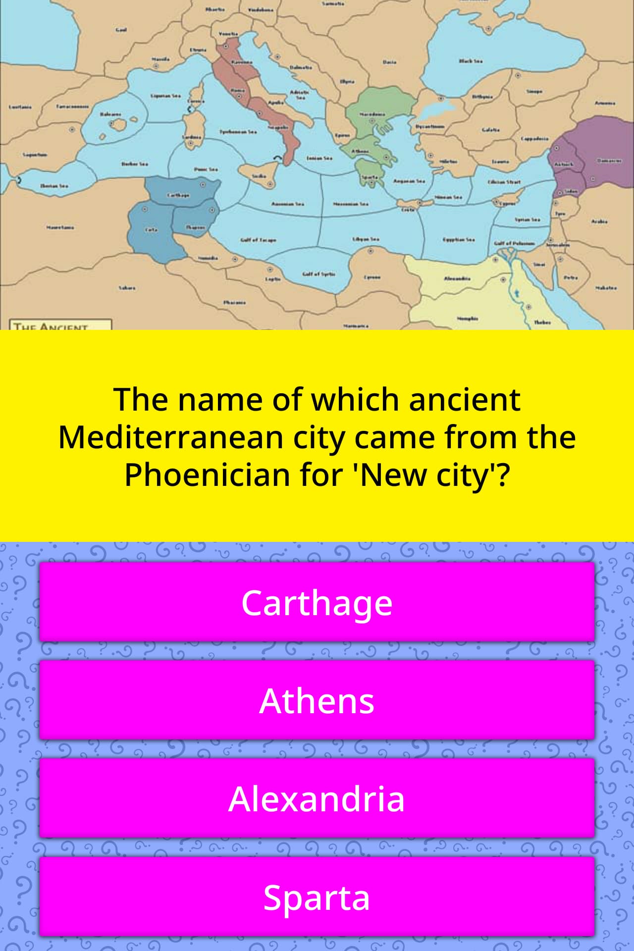 names of ancient cities