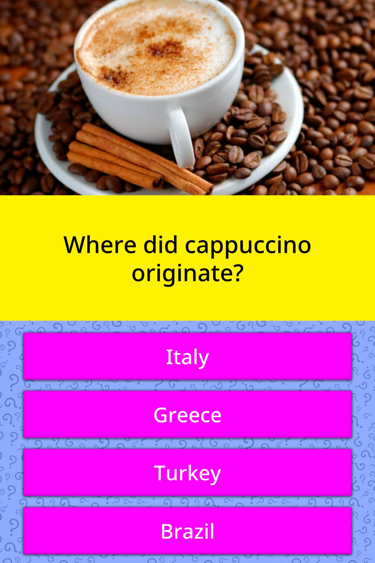 Where did cappuccino originate? Trivia Questions