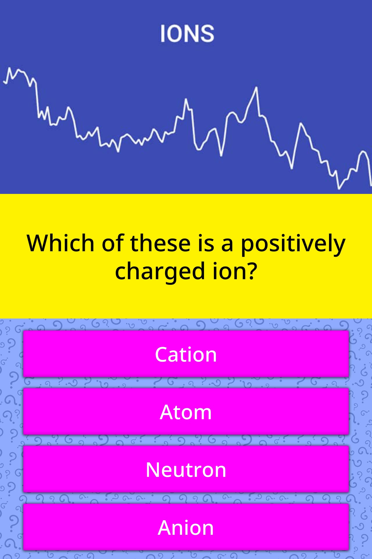positively charged ion