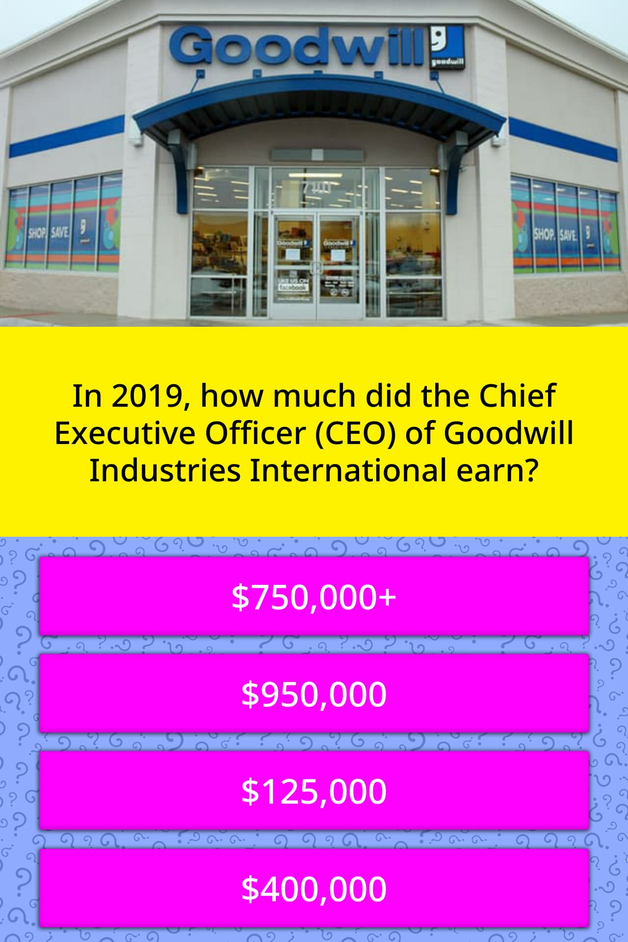 In 2019, how much did the Chief... Trivia Questions