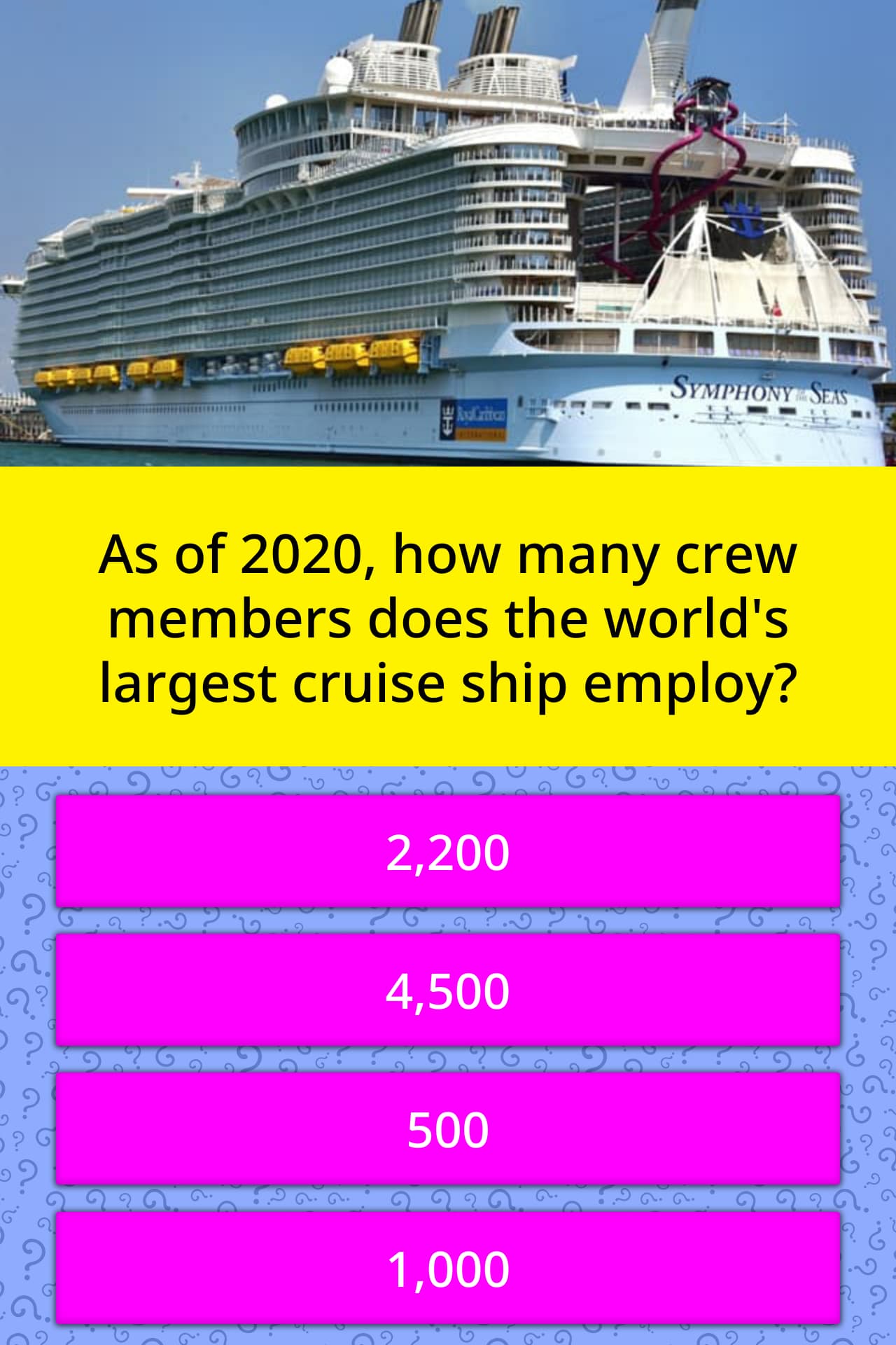 As Of 2020 How Many Crew Members Trivia Answers Quizzclub