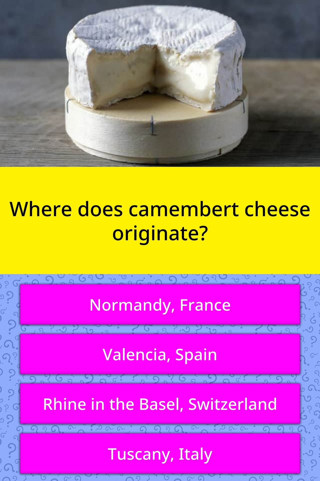 Where does camembert cheese originate? Trivia Answers