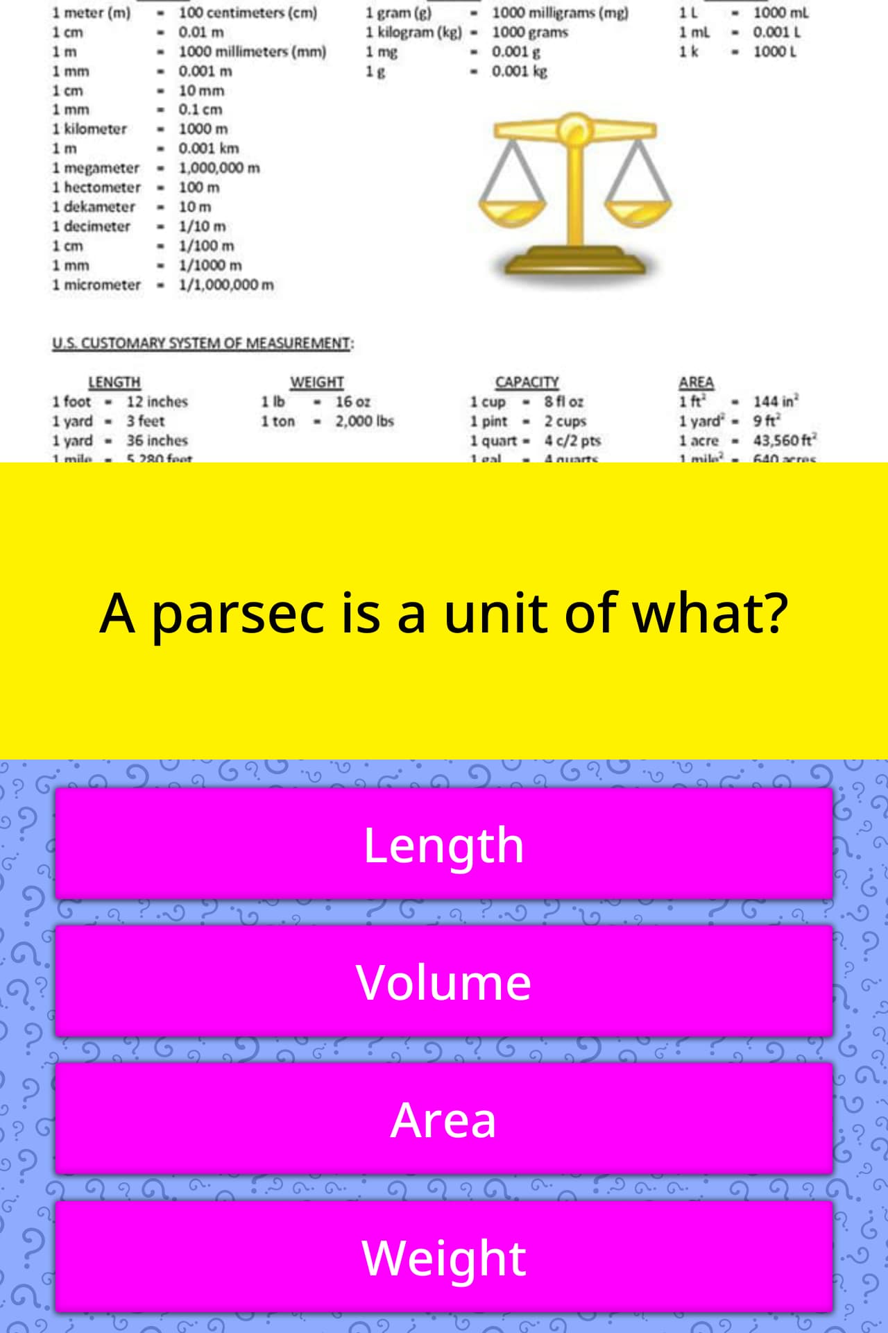 parsec unit of