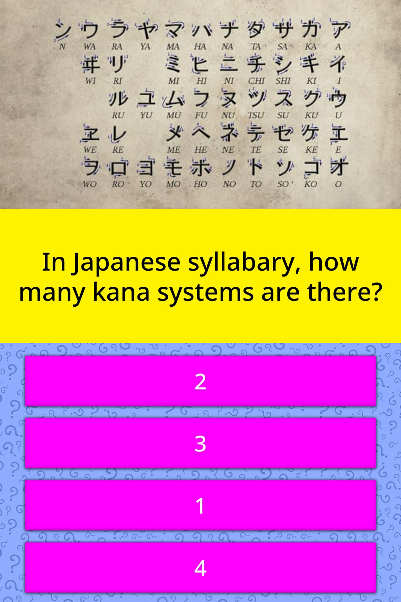 How Many Kana Characters Are There