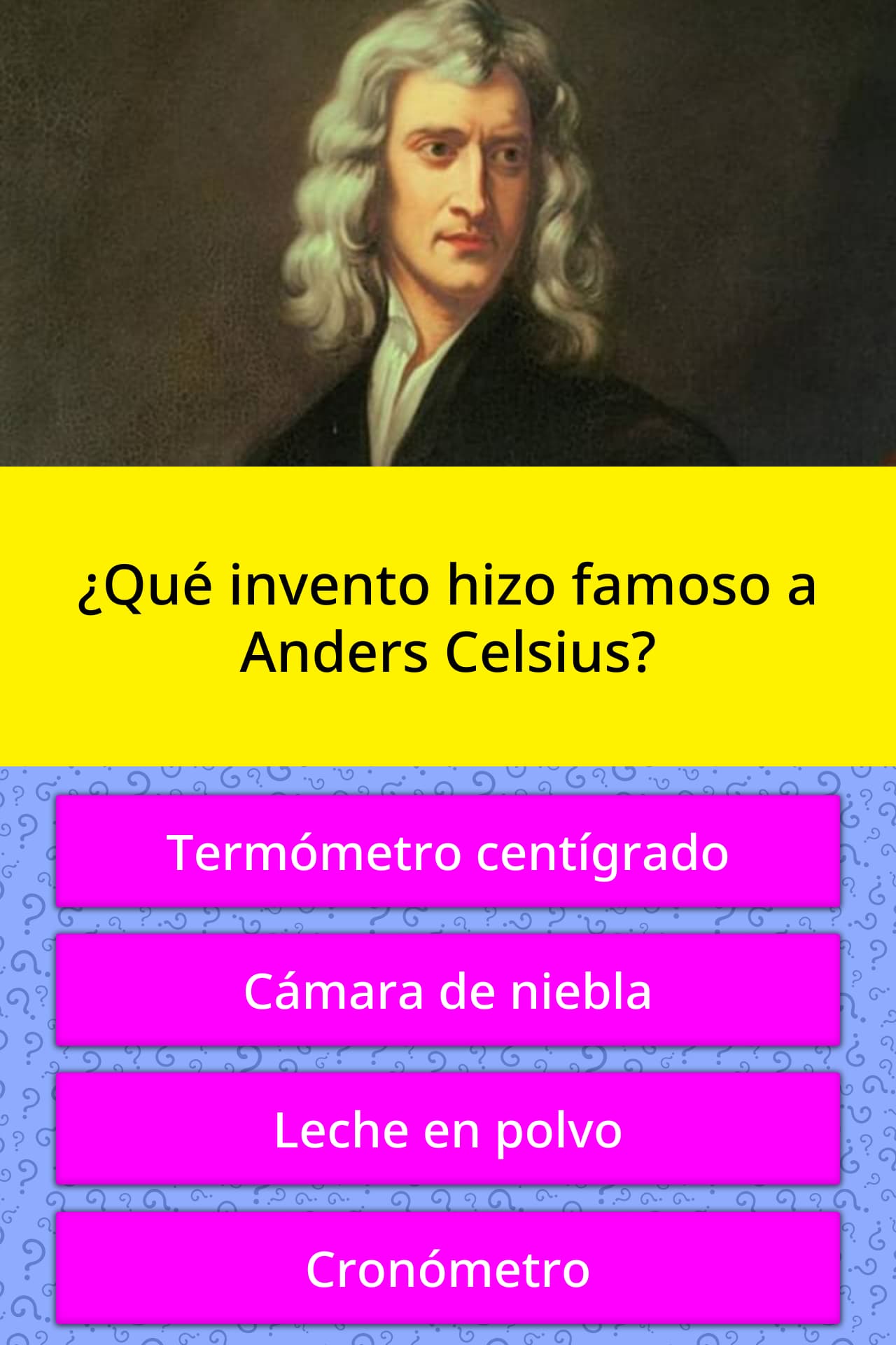 Que Invento Hizo Famoso A Anders La Respuesta De Trivia