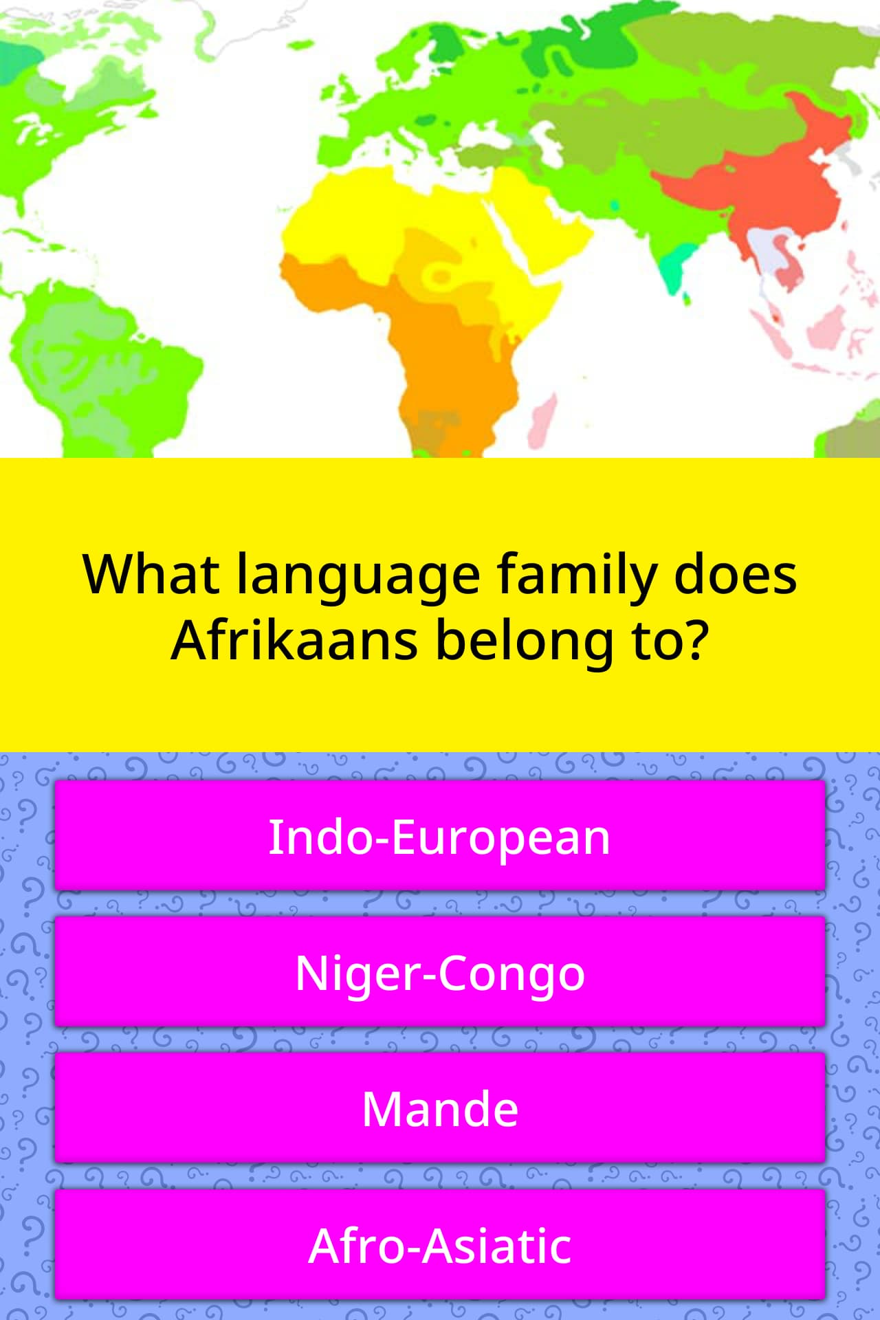 What Language Family Does Afrikaans Belong To