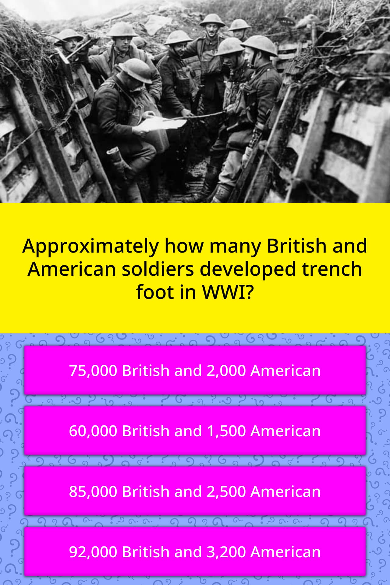 Approximately How Many British And Trivia Questions QuizzClub