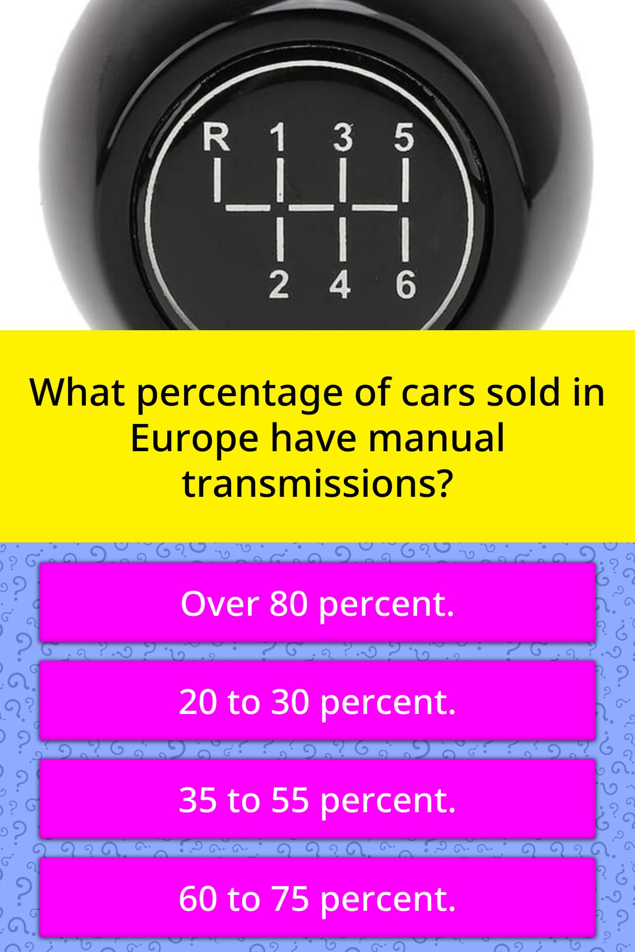 What percentage of cars sold in... Trivia Answers
