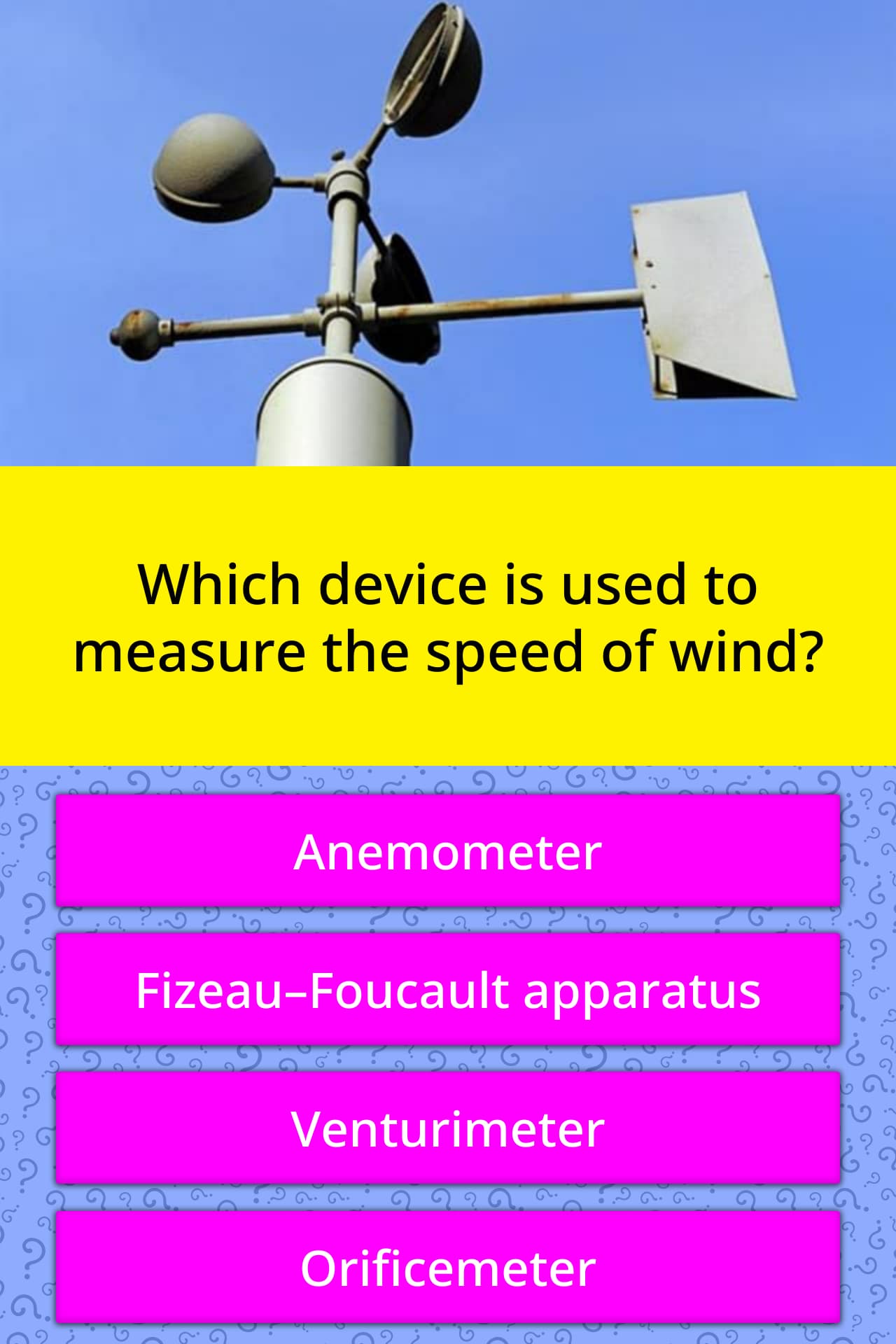 Which Device Is Used To Measure The Speed Of Wind 