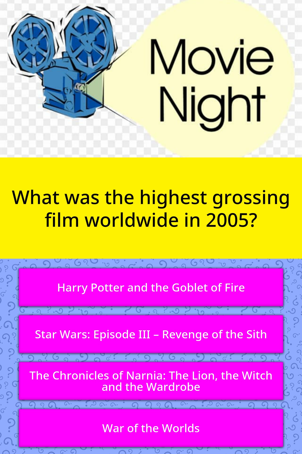 What Was The Highest Grossing Film Trivia Questions QuizzClub
