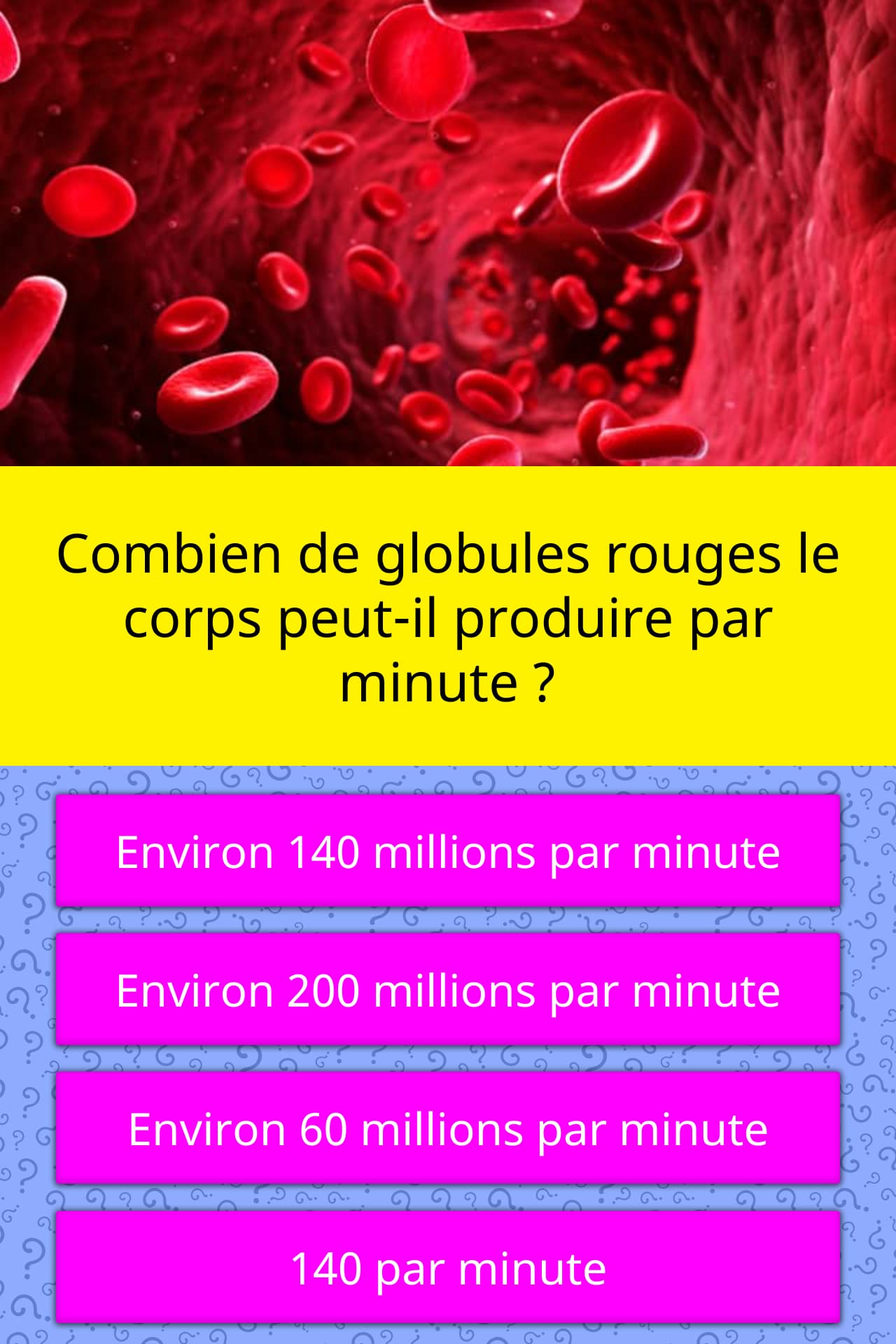 Appauvrissement Du Nombre De Globules Rouges