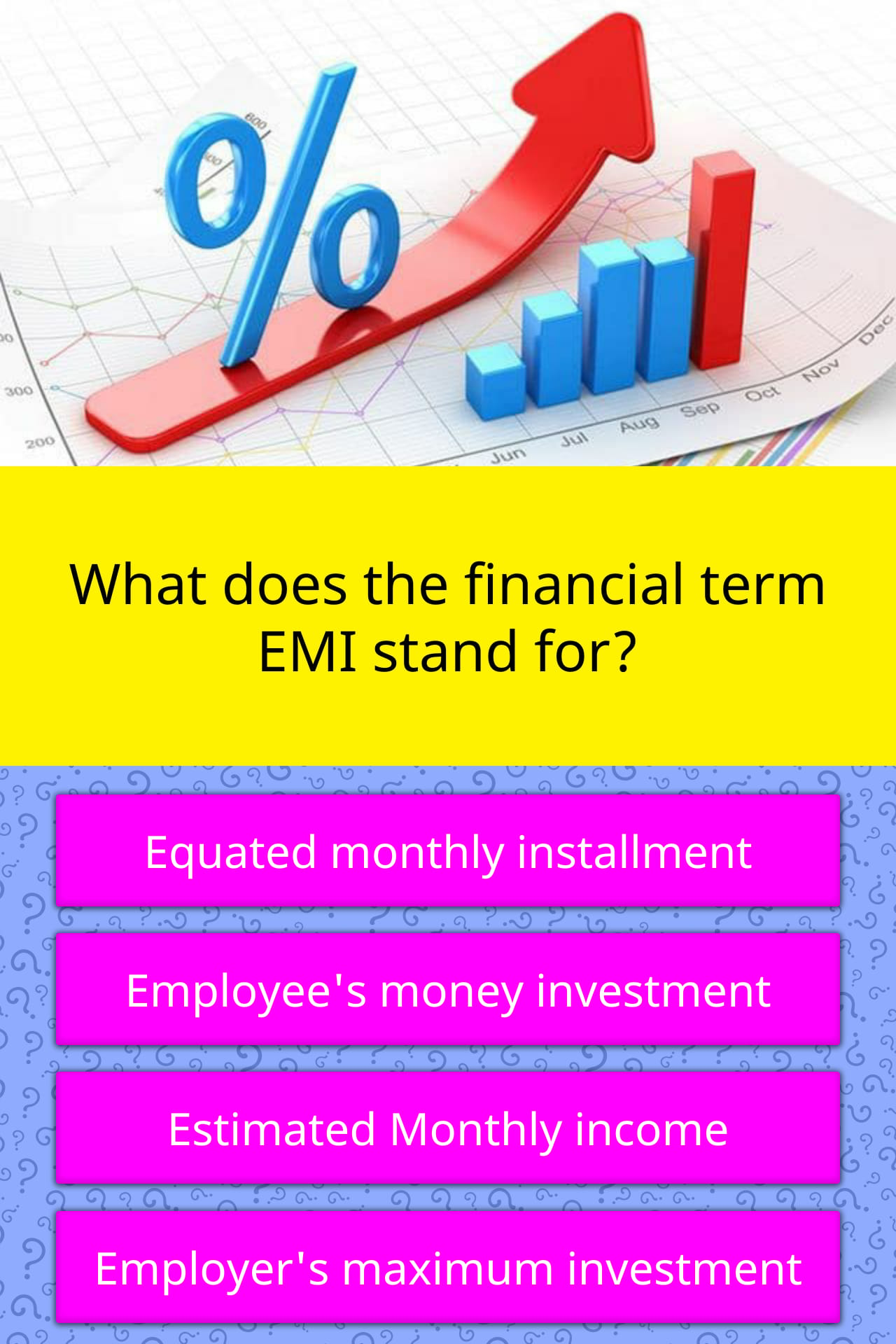 What Does The Financial Term EMI Trivia Questions QuizzClub