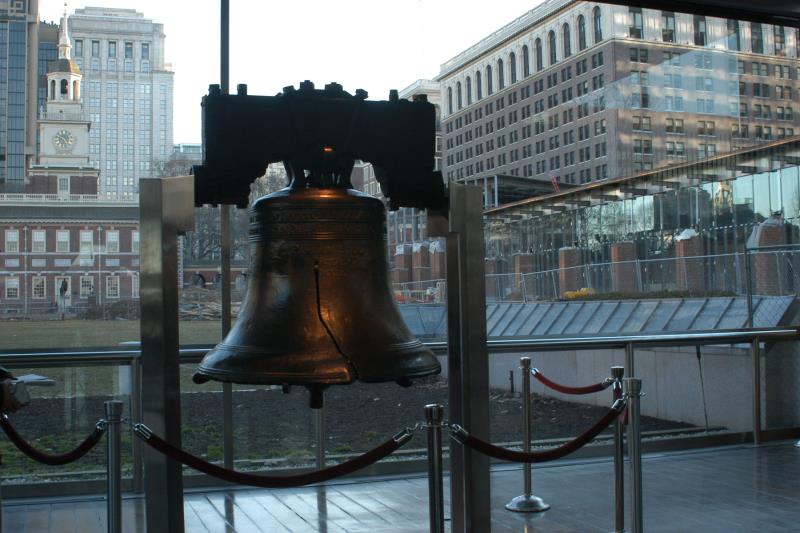 History Trivia Question: During what year was the Liberty Bell last rung?