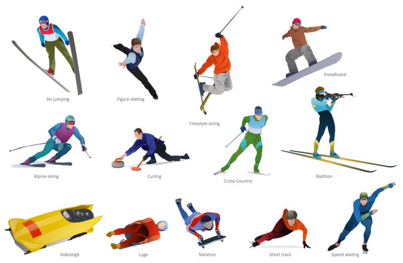 Sport Trivia Question: In which winter sport might you perform tricks called 'ollies' and 'butters'?
