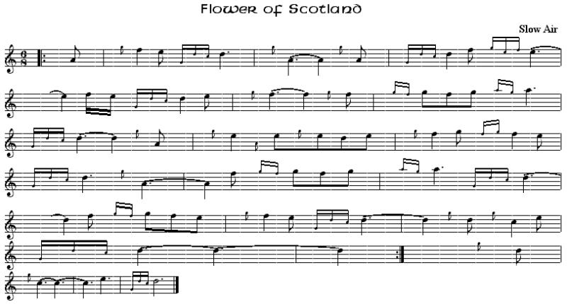 History Trivia Question: The song 'Flower of Scotland' celebrates Robert the Bruce's victory over which English king?