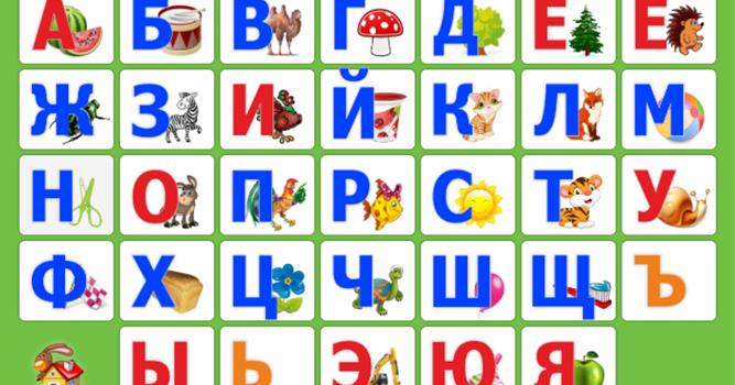 Культура Вопрос: Какая буква реже всего используется в русском языке?