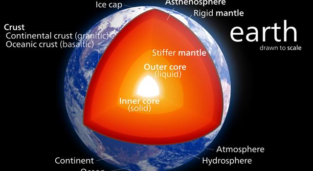 Science Trivia Question: What is the approximate temperature of the Earth's inner core?