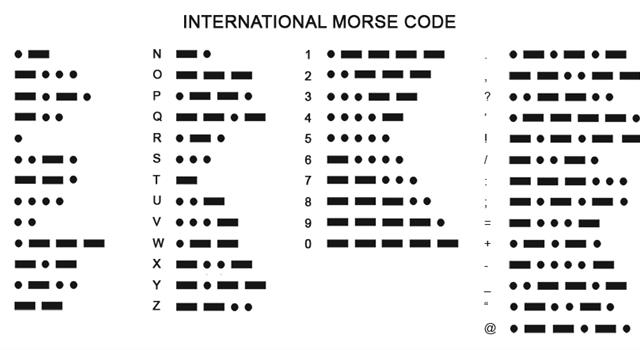 Culture Trivia Question: Who wrote the British detective "Inspector Morse" series?