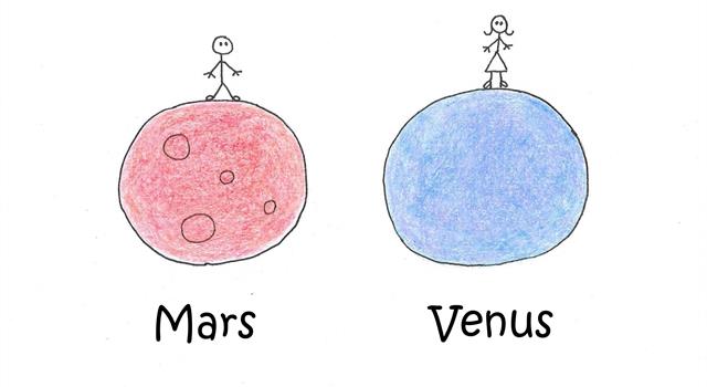 Culture Trivia Question: Who wrote the best-selling book, 'Men Are from Mars, Women Are from Venus'?