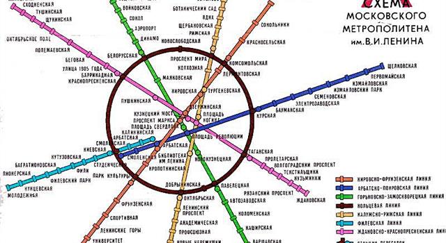 Історія Запитання-цікавинка: В якому році з'явилася кольорова схема Московського метрополітену?
