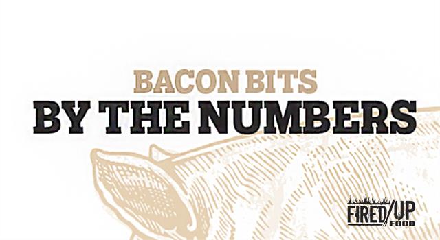 Society Trivia Question: Your 'Bacon Number' describes how many degrees of separation you are from what?