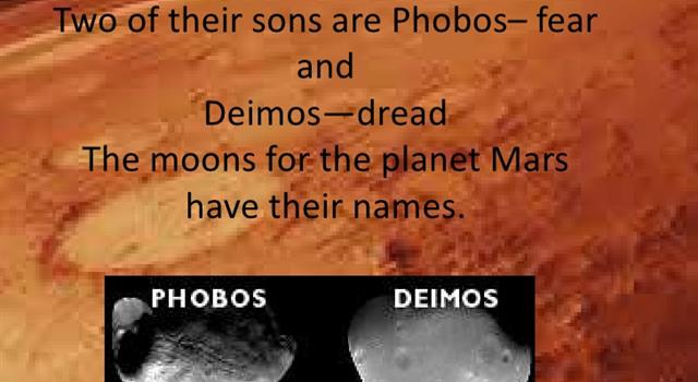 Culture Trivia Question: In Greek mythology Phobos and Deimos were warlike sons of which god?