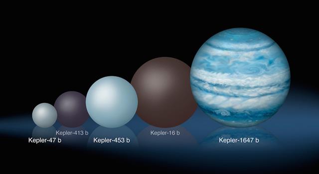 Сiencia Pregunta Trivia: ¿Cuál es el planeta más grande del universo descubierto hasta ahora?