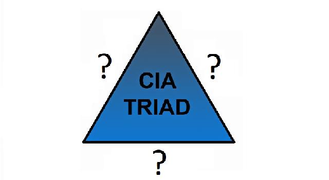 Society Trivia Question: When we talk about information security, what is the meaning of "I" in the CIA triad?