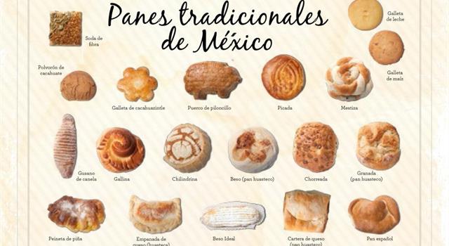 Cultura Pregunta Trivia: ¿Cuántos tipos de pan dulce existen en México?
