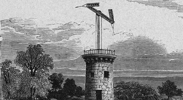 History Trivia Question: What was a semaphore telegraph?