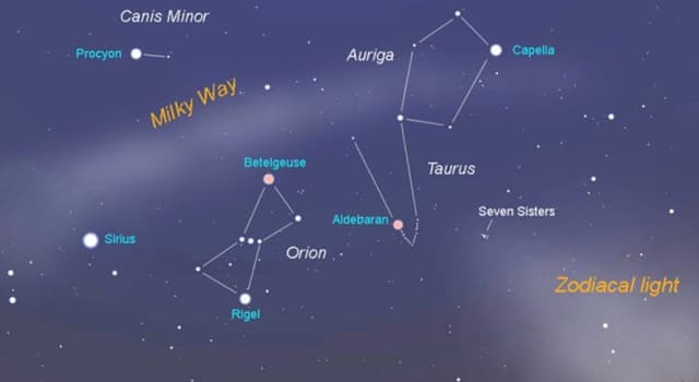 Сiencia Pregunta Trivia: ¿Por cuántas estrellas está formado el asterismo conocido como "G celeste" ?