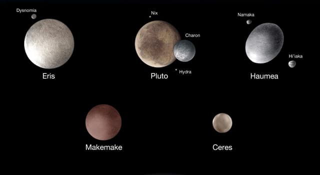 Science Trivia Question: Which American astronomer discovered the dwarf planet Pluto?