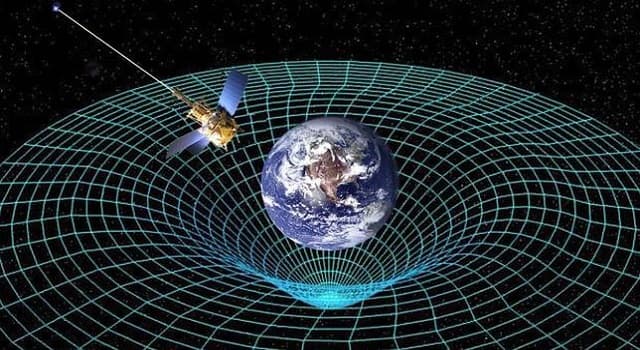 Сiencia Pregunta Trivia: ¿Cuál es el valor de la gravedad terrestre?