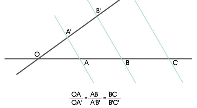 Сiencia Pregunta Trivia: ¿Qué proposición matemática está asociada a la figura mostrada?