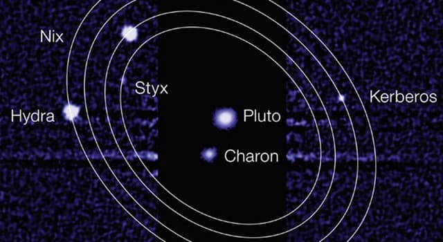 Наука Запитання-цікавинка: Як обертаються Харон і Плутон?
