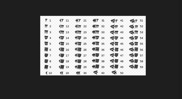 Historia Pregunta Trivia: ¿Cuál fue el sistema de numeración que utilizaron los babilonios?