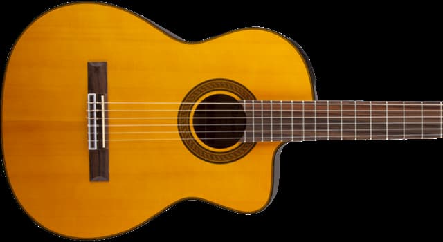 History Trivia Question: In which country is the guitar believed to have originated?