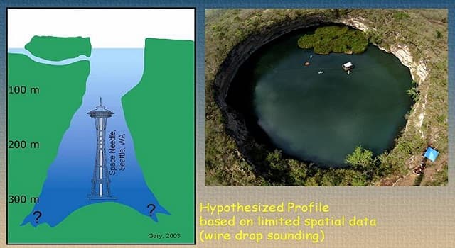 Geografía Pregunta Trivia: ¿Dónde se localiza el cenote más profundo del mundo explorado por la NASA?