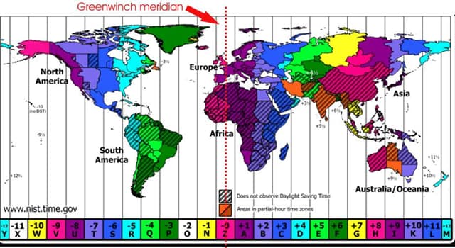 Сiencia Pregunta Trivia: ¿Cuántos grados tiene un huso horario?