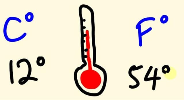 Società Domande: Quanti paesi misurano la temperatura principalmente in Fahrenheit?
