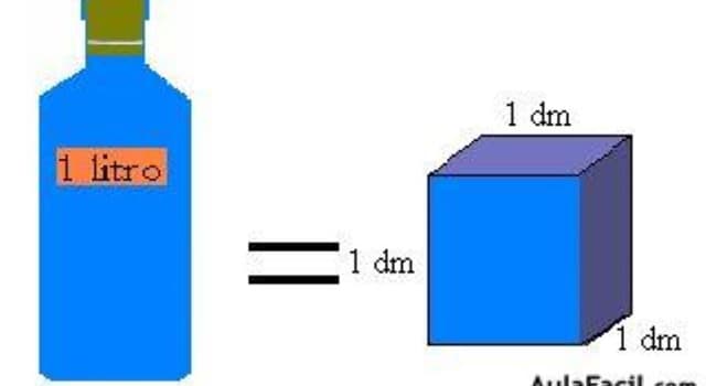 Сiencia Pregunta Trivia: ¿A qué volumen en litros(L) corresponde una medición de 30 m3 en el medidor de agua?