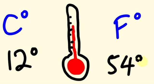 Maatschappij Trivia Vraag: In hoeveel landen wordt de temperatuur gemeten in Fahrenheit?