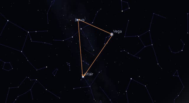Naturaleza Pregunta Trivia: ¿A qué constelaciones pertenecen las estrellas del Triángulo del Verano : Vega, Deneb y Altair?