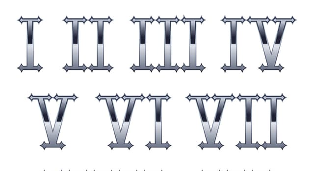 Culture Trivia Question: How many characters are there when 2019 is written in Roman numerals?