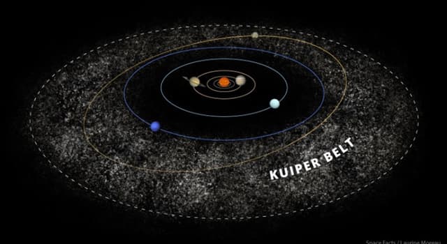 Science Question: Les scientifiques ont prédit la 9e planète du système solaire. Lequel de ces noms lui a été proposé ?