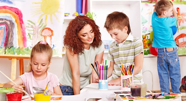 Culture Question: D'où vient le mot « Kindergarten »  ?