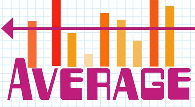 Wetenschap Trivia Vraag: In de wiskunde zijn de meest voorkomende soorten gemiddelde, modus en wat?