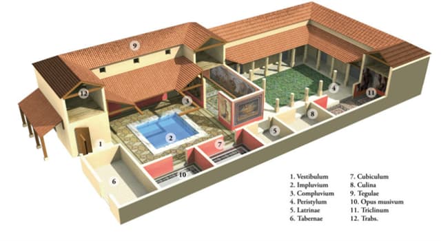 Cultuur Trivia Vraag: Wat was de naam van een stadswoning voor de rijkere klasse in de Romeinse oudheid?
